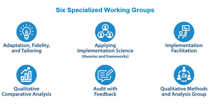 IRG Six Specialized Working Groups